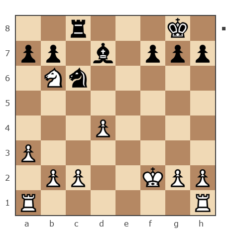 Game #7185035 - Dzecho Simeon (Simeon Dzecho) vs Максим (Never_green)