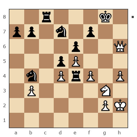 Game #3264043 - Борис (borshi) vs Александр Сергеевич Борисов (Borris Pu)