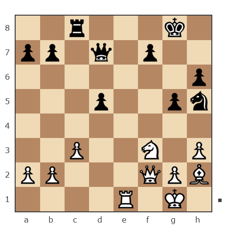 Game #7787052 - Василий (Василий13) vs Владимир Васильевич Троицкий (troyak59)