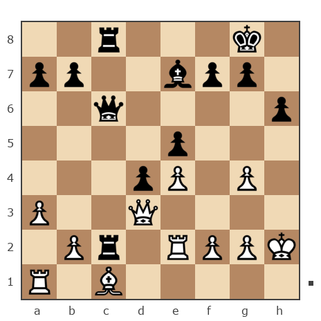 Game #7814820 - Андрей Николаевич Кирпичёв (Andronikl) vs Дмитрий (dimaoks)