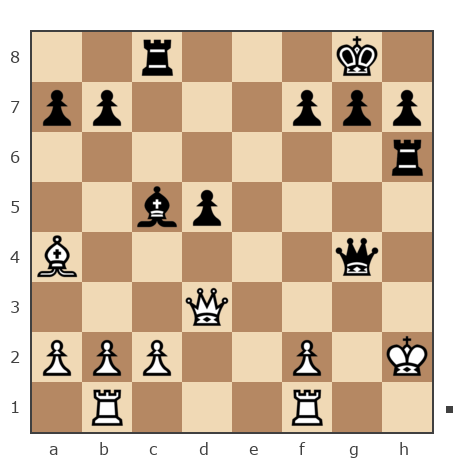 Game #7813431 - Дмитрий Александрович Ковальский (kovaldi) vs Фёдор_Кузьмич