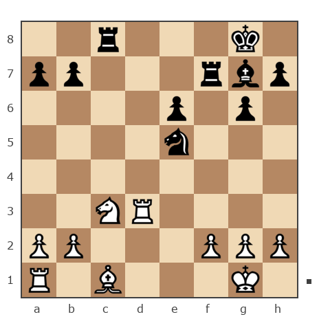 Game #6974934 - Андрей Залошков (zalosh) vs Илья (ПОТРОШИТЕЛЬ)