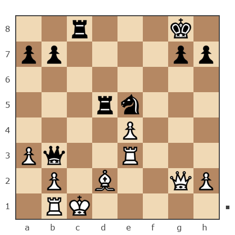 Game #7777792 - Starshoi vs Spivak Oleg (Bad Cat)