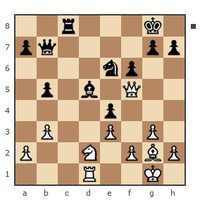 Game #7137932 - Минаков Михаил (Главбух) vs Игорь Юрьевич Бобро (Ферзь2010)