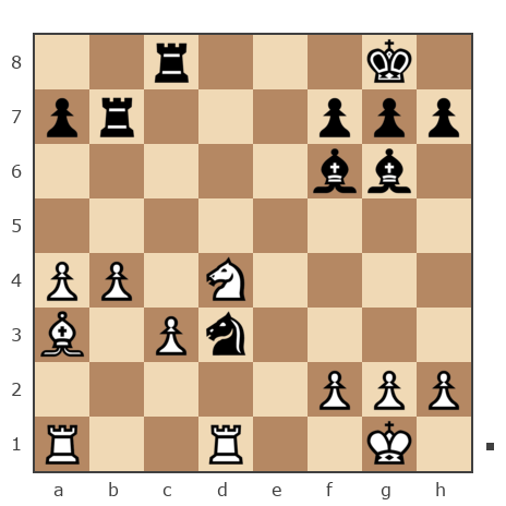 Game #7828179 - Олег (ObiVanKenobi) vs Даниил (Викинг17)