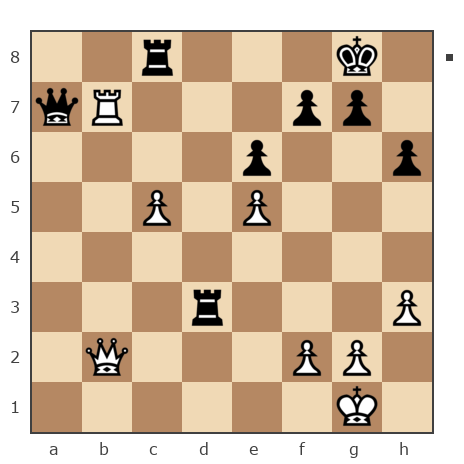 Game #7795984 - Павел (Pol) vs Александр (kay)