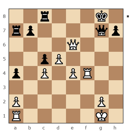 Game #7770799 - Михаил Юрьевич Мелёшин (mikurmel) vs Ольга Синицына (user_335338)