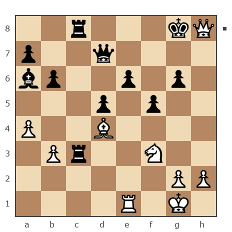 Game #7807396 - Spivak Oleg (Bad Cat) vs Evsin Igor (portos7266)