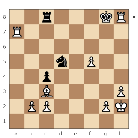 Game #7751117 - Андрей Курбатов (bree) vs Ivan (bpaToK)