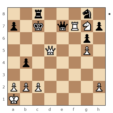 Game #7788598 - Андрей (andyglk) vs Евгений Владимирович Сухарев (Gamcom)