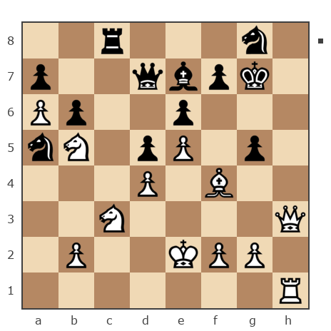 Game #7772903 - Golikov Alexei (Alexei Golikov) vs Володиславир