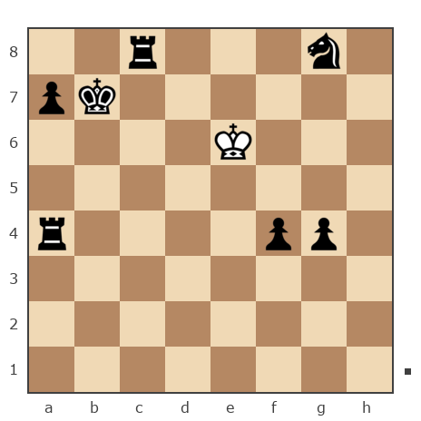 Game #7415624 - Валера (Каскыр) vs victor (energo)