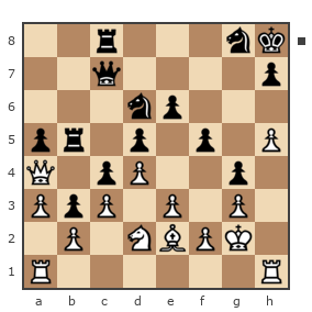 Game #7832062 - Антон Петрович Божко (Bozh_ko) vs Степан Лизунов (StepanL)