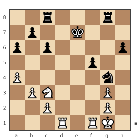Game #7783016 - Александр (Alex_Kr1) vs [User deleted] (Trudni Rebenok)