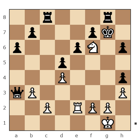 Game #7795340 - abdul nam (nammm) vs Блохин Максим (Kromvel)