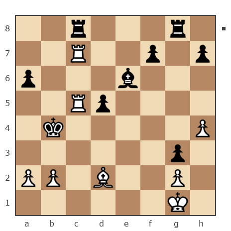 Game #4688805 - Сергей (Шишарин) vs AVG (the2areg)