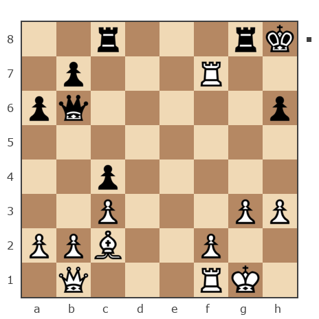 Game #7864158 - sergey urevich mitrofanov (s809) vs Павлов Стаматов Яне (milena)