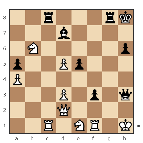 Game #7882114 - Игорь Павлович Махов (Зяблый пыж) vs Nickopol