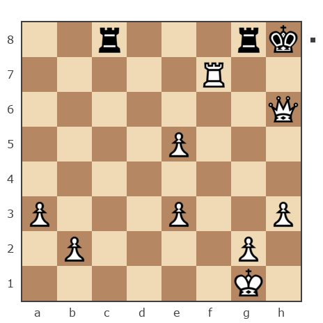 Партия №7870290 - сергей александрович черных (BormanKR) vs Aleksander (B12)