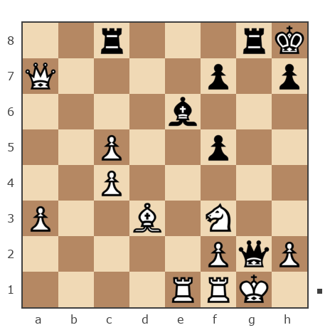 Game #7344957 - Yuliya Aleksandrovna (Yuliya12932) vs Килин Николай Евгеньевич (Kilin)