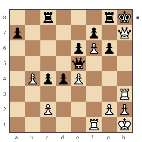Game #7808864 - Tana3003 vs Виталий (klavier)