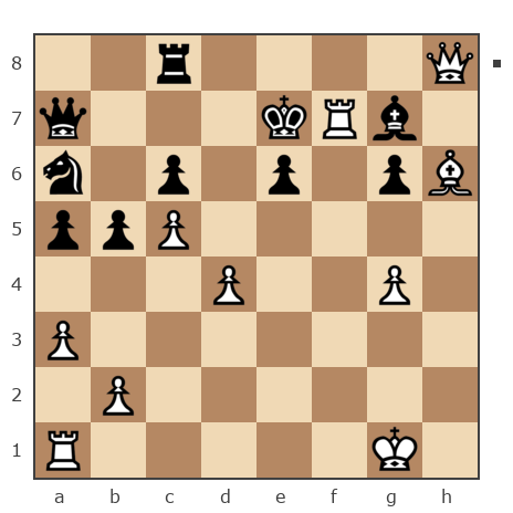Game #3902935 - Jacob Patriyuk (Jacob1) vs Ildar1984