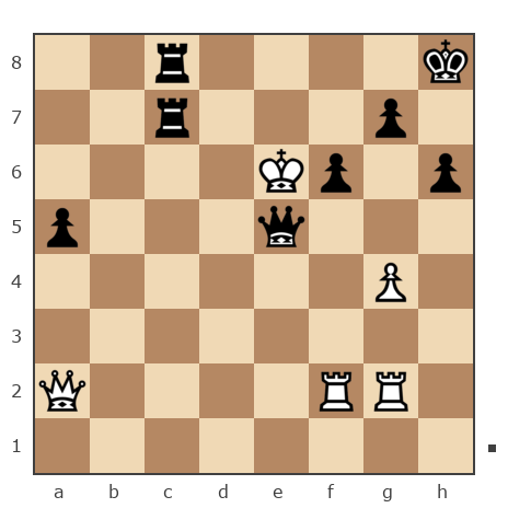 Game #572054 - Alexey (AnalisFX) vs olga5933