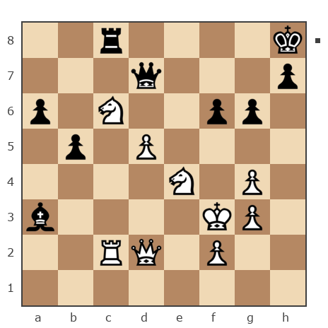 Game #4746657 - Владимир (VIVATOR) vs Вольдемар Фердинантович Иванов (Йозеф Швейк)