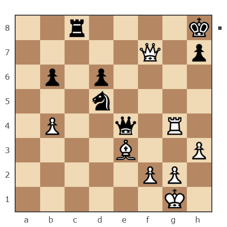 Game #7879637 - Андрей (андрей9999) vs Юрьевич Андрей (Папаня-А)