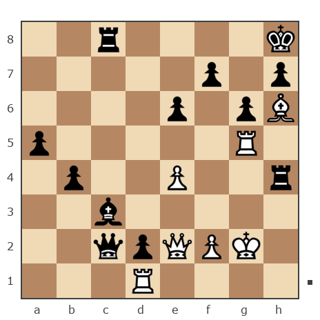 Game #7742200 - alik_51 vs Сергеевич Михаил (mms21)