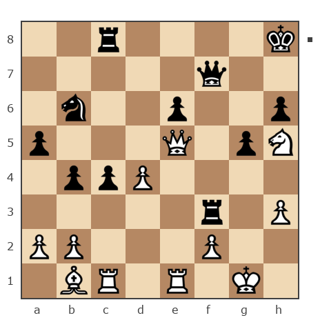 Game #7838680 - сергей владимирович метревели (seryoga1955) vs Spivak Oleg (Bad Cat)