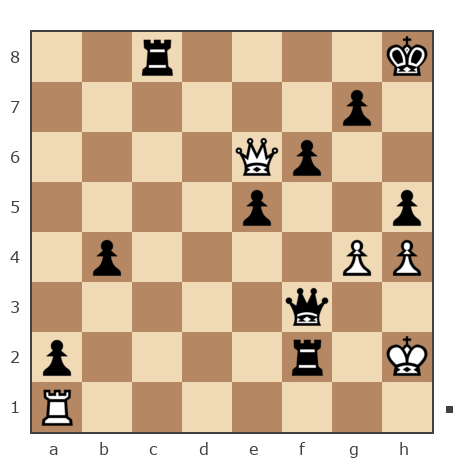 Game #7903379 - Сергей Николаевич Купцов (sergey2008) vs Алексей Сергеевич Сизых (Байкал)
