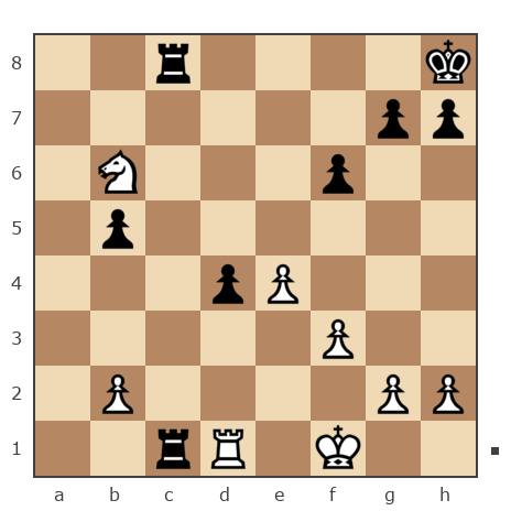 Game #6167459 - Shenker Alexander (alexandershenker) vs Денис (fuzzydik)