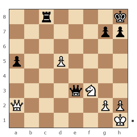 Game #7840733 - Сергей Алексеевич Курылев (mashinist - ehlektrovoza) vs Демьянченко Алексей (AlexeyD51)