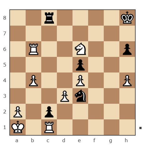 Game #4923112 - Дмитрий Леонидович Иевлев (Dmitriy Ievlev) vs Голосов Михаил Владимирович (u357a)