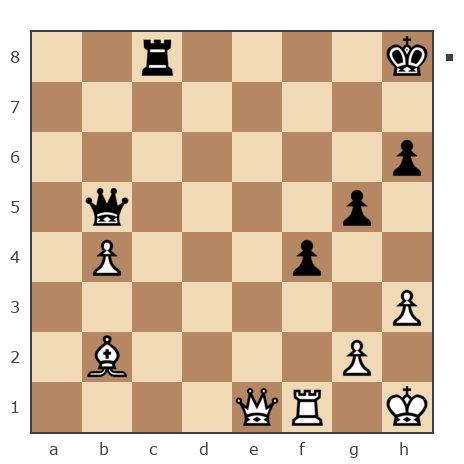 Game #7873433 - Геннадий Аркадьевич Еремеев (Vrachishe) vs Павел Николаевич Кузнецов (пахомка)