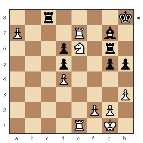 Game #7104777 - кузминский игорь валентинович (kigv) vs Артамонов Алексей Александрович (Alexlevel3)