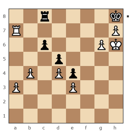 Game #7800259 - Петрович Андрей (Andrey277) vs user_337072