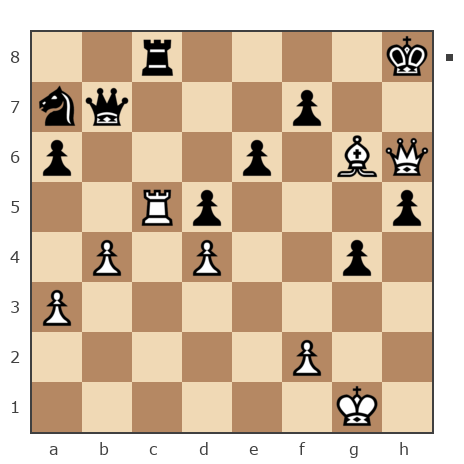 Game #7376558 - капров (Arrik) vs Игорь Владимирович Тютин (маггеррамм)