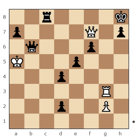 Game #6502989 - Алексей (torpedovez) vs Lisa (Lisa_Yalta)