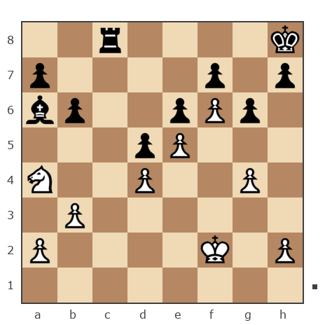 Game #7799284 - Алекс (shy) vs Александр Bezenson (Bizon62)