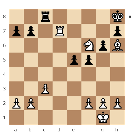 Game #498947 - Олександр (makar) vs andrey (andryuha)