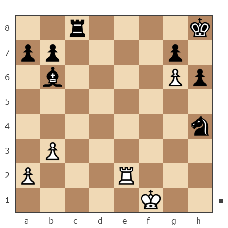 Game #7905017 - Ivan Iazarev (Lazarev Ivan) vs valera565