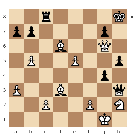 Game #7820658 - Михаил Галкин (Miguel-ispanec) vs Сергей (eSergo)