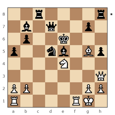 Game #7373622 - Провоторов Николай (hurry1) vs kolka2745