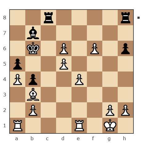 Game #7827248 - NikolyaIvanoff vs Виктор Михайлович Рубанов (РУВИ)