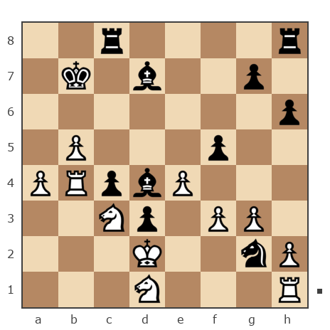 Game #526482 - Саня (Кипарис) vs Черницов Егор (DIVERSANT)