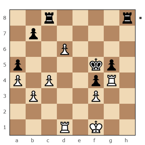 Партия №7931723 - Борис Абрамович Либерман (Boris_1945) vs Dzecho Simeon (Simeon Dzecho)