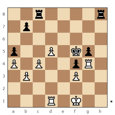 Game #7931723 - Борис Абрамович Либерман (Boris_1945) vs Dzecho Simeon (Simeon Dzecho)