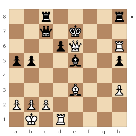 Game #7874268 - Golikov Alexei (Alexei Golikov) vs BeshTar